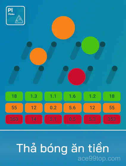 Biểu tượng Spribe Tha Bong An Tien Portrait